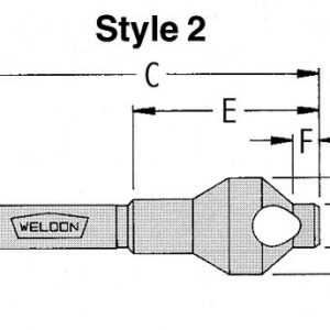 Countersinks